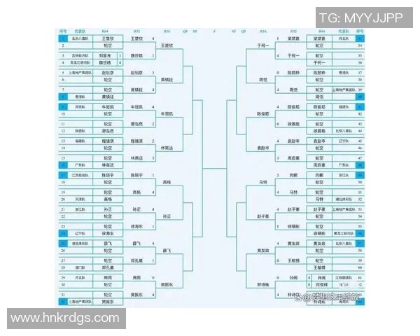 全运会乒乓球积分榜揭晓北京队以68分稳居第一名